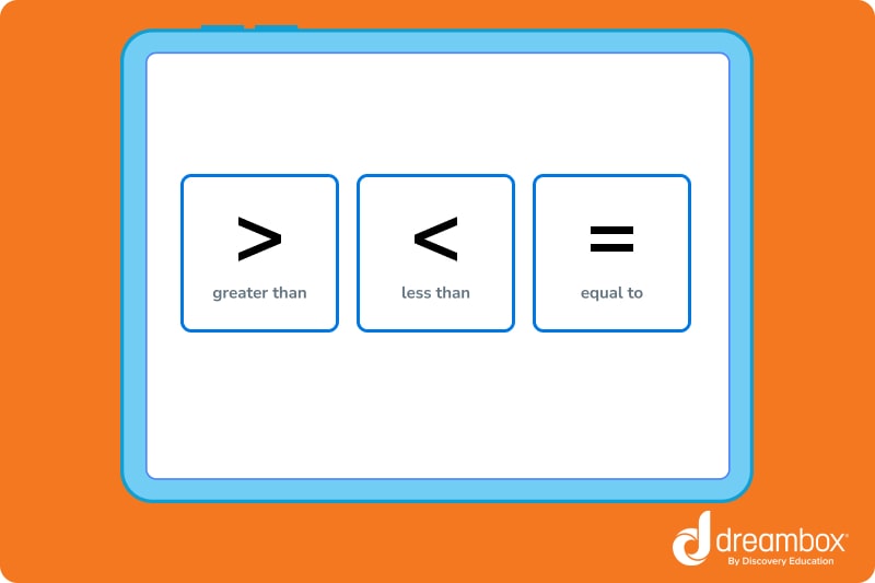 greater than less than