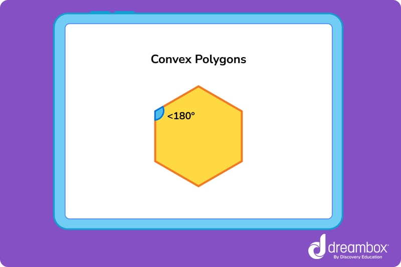 polygon