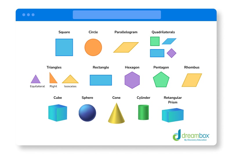 2nd grade shapes