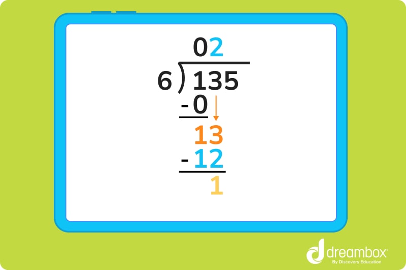 long division example