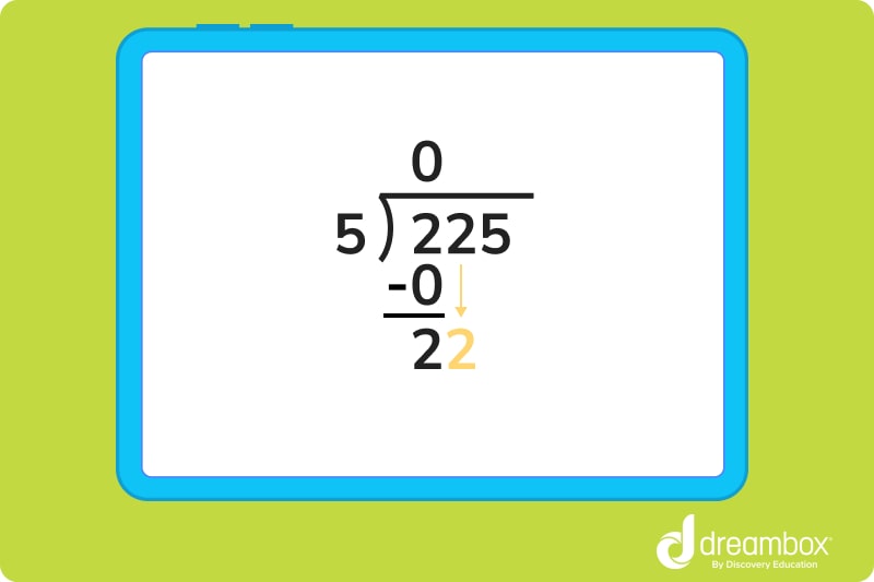 long division example