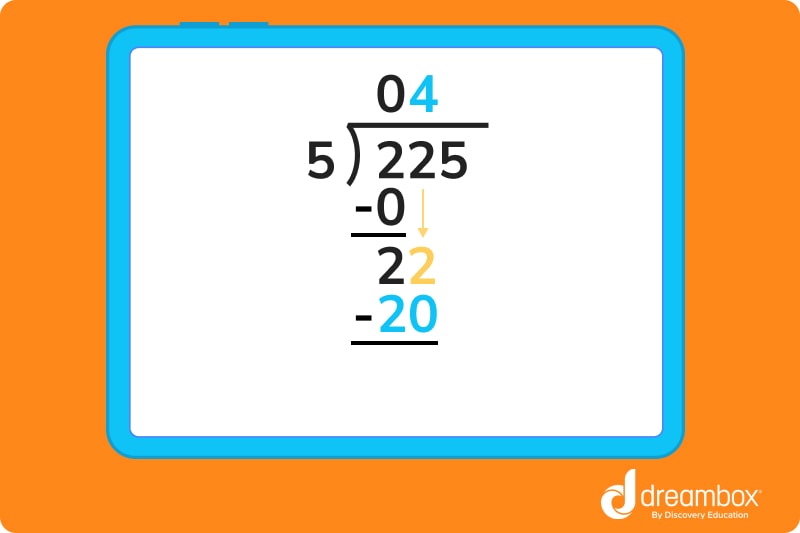 long division example