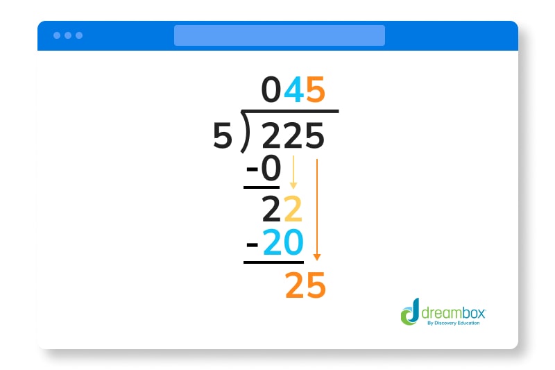 long division example
