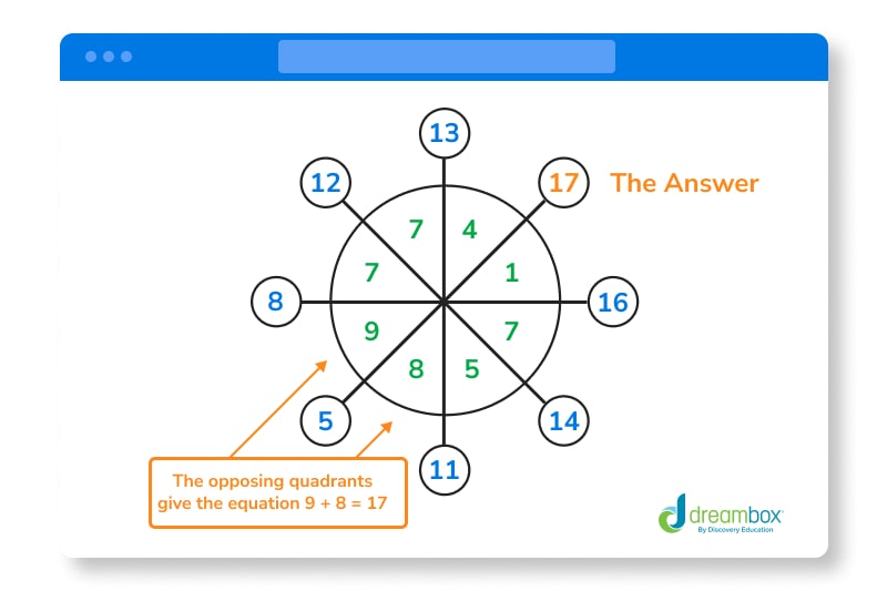 Math teaser answer diagram
