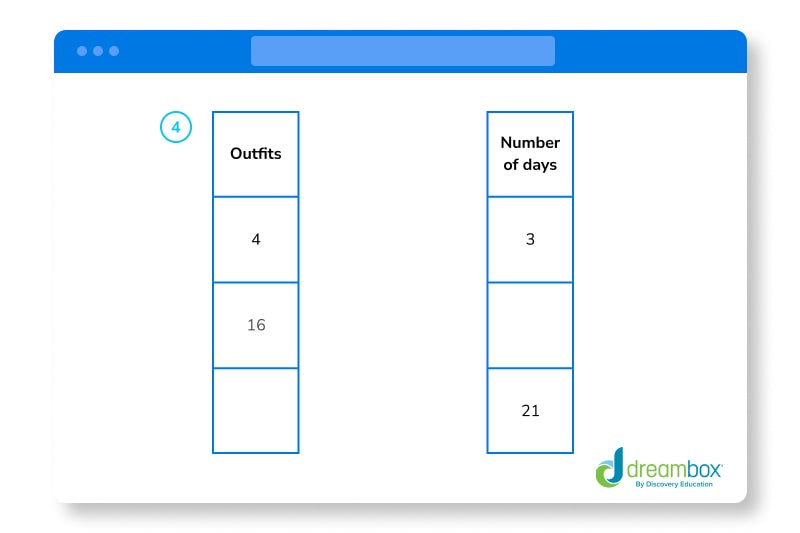 Ratio Table Question 4